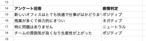 03 data sentiment analysis