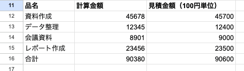 03 result ceiling estimate