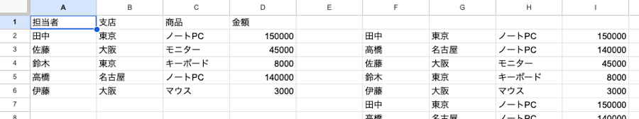 03 result sort basic