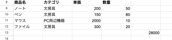 05 result sumproduct condition