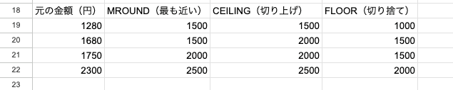 04 result comparison