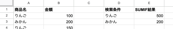 03 result sumif cell ref