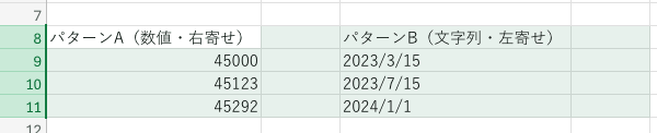 02 data pattern comparison