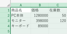 02 result sharp column fixed