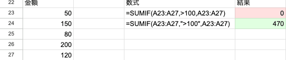 04 result operator quote comparison