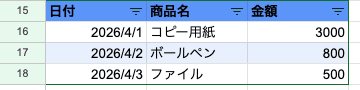 05 result table formatted