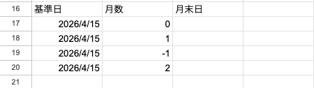 07 data eomonth table