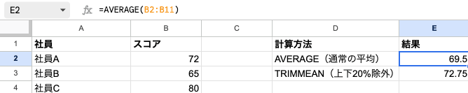 02 formula average basic