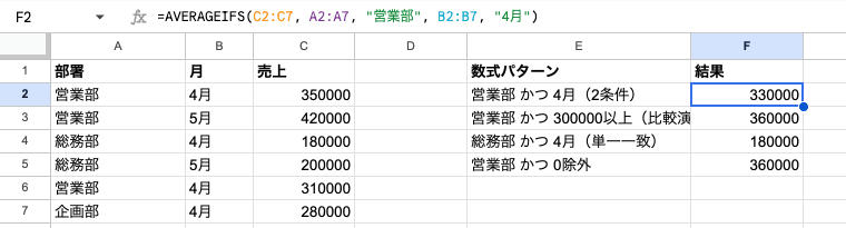 02 formula averageifs basic