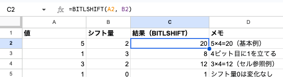 02 formula bitlshift basic
