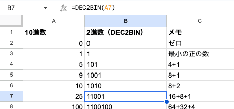 02 formula dec2bin basic