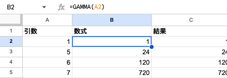 02 formula gamma basic