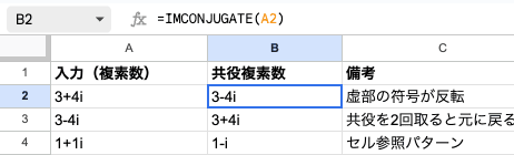 02 formula imconjugate basic