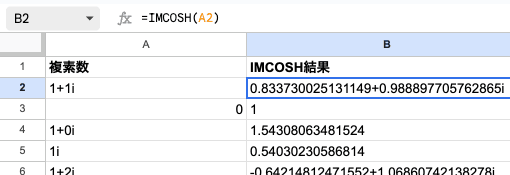 02 formula imcosh basic
