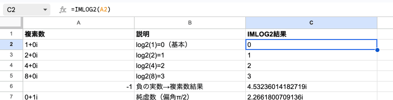 02 formula imlog2 basic