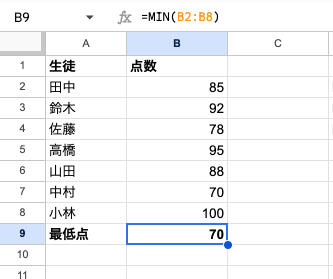 02 formula min basic