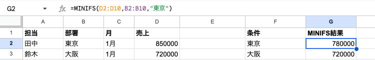 02 formula minifs basic