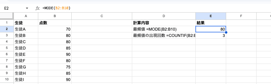 02 formula mode basic
