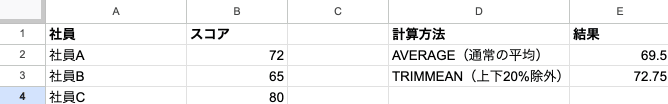 03 result average basic