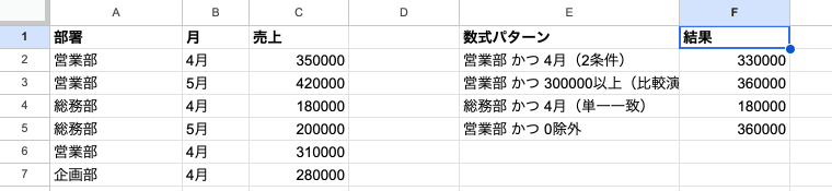 03 result averageifs basic