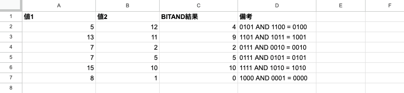 03 result bitand basic