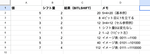 03 result bitlshift basic