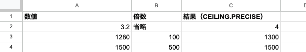 03 result ceiling precise basic