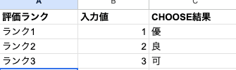 03 result choose basic