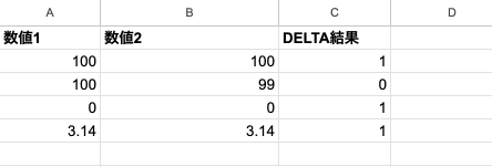 03 result delta basic