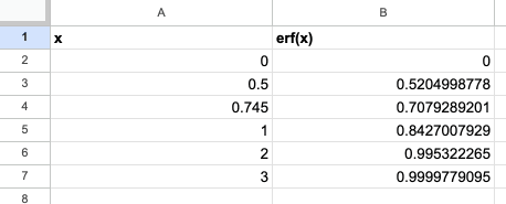 03 result erf precise basic
