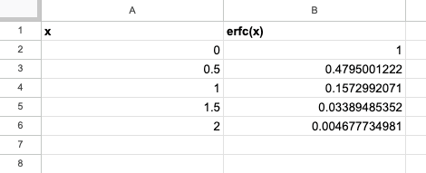 03 result erfc basic