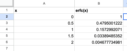 03 result erfc precise basic