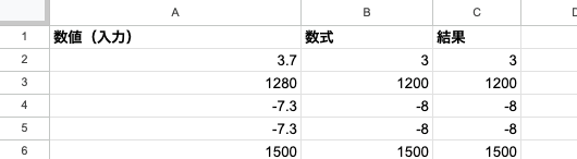 03 result floor precise basic
