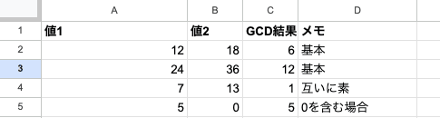03 result gcd basic