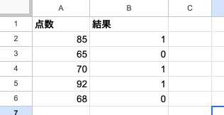03 result gestep basic