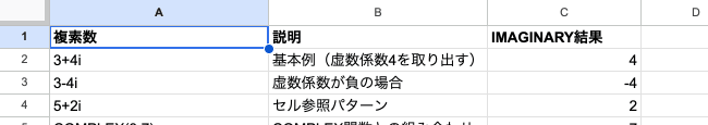 03 result imaginary basic