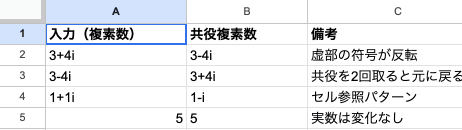 03 result imconjugate basic