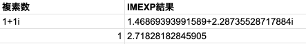 03 result imexp basic