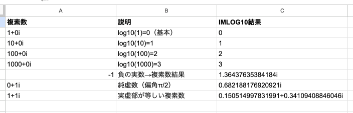 03 result imlog10 basic