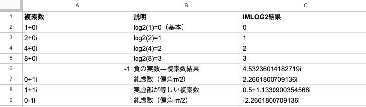 03 result imlog2 basic
