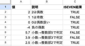 03 result iseven basic