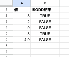 03 result isodd basic