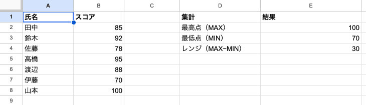 03 result max basic
