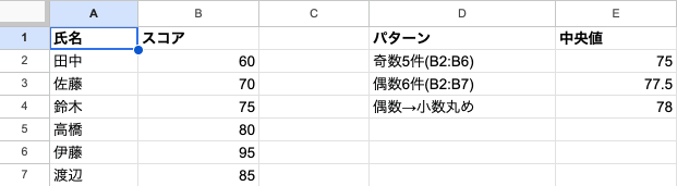 03 result median odd