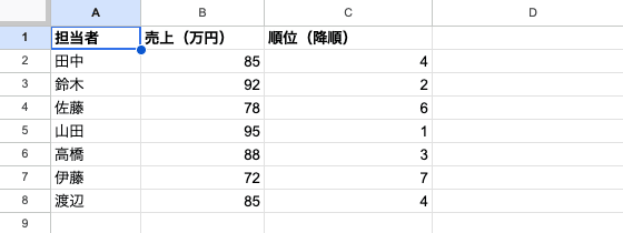03 result rank basic