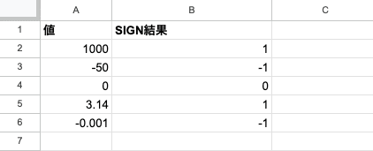 03 result sign basic