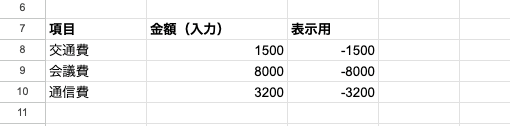 04 data expense table
