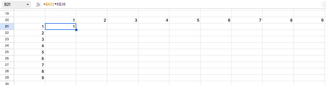 04 data sample kuku