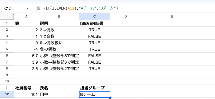 04 formula iseven if