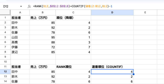 04 formula rank countif